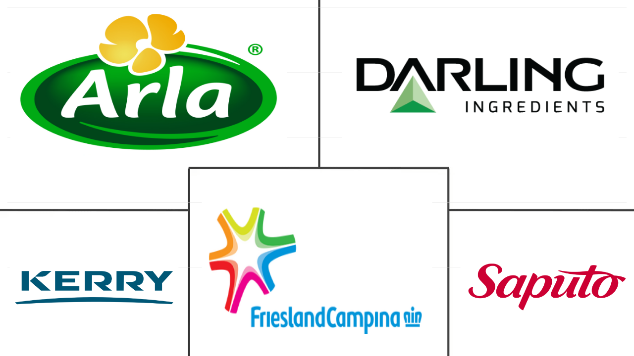 南美洲动物蛋白市场规模