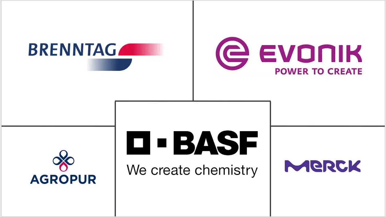 澳大利亚防结块市场规模