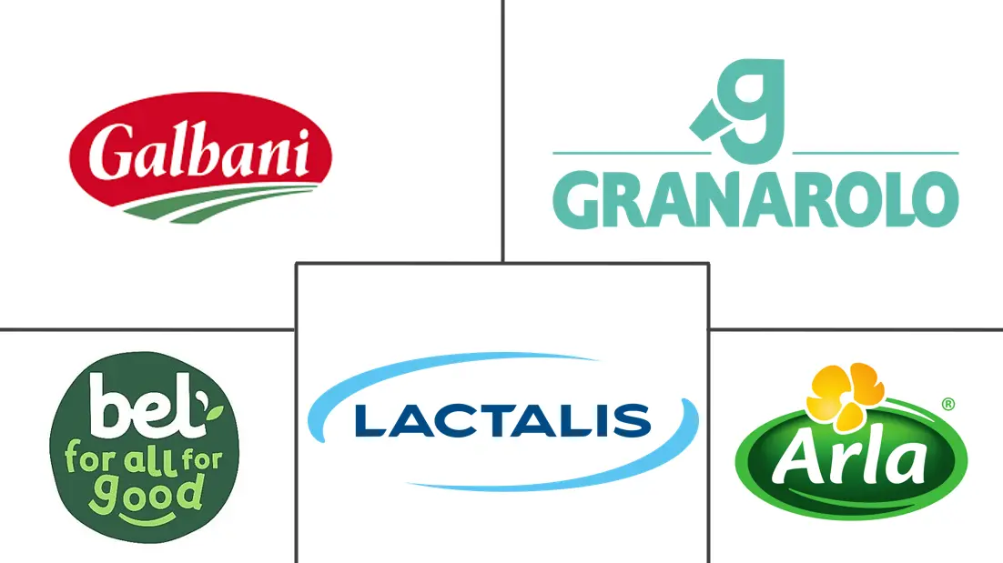 欧洲奶酪市场规模和份额