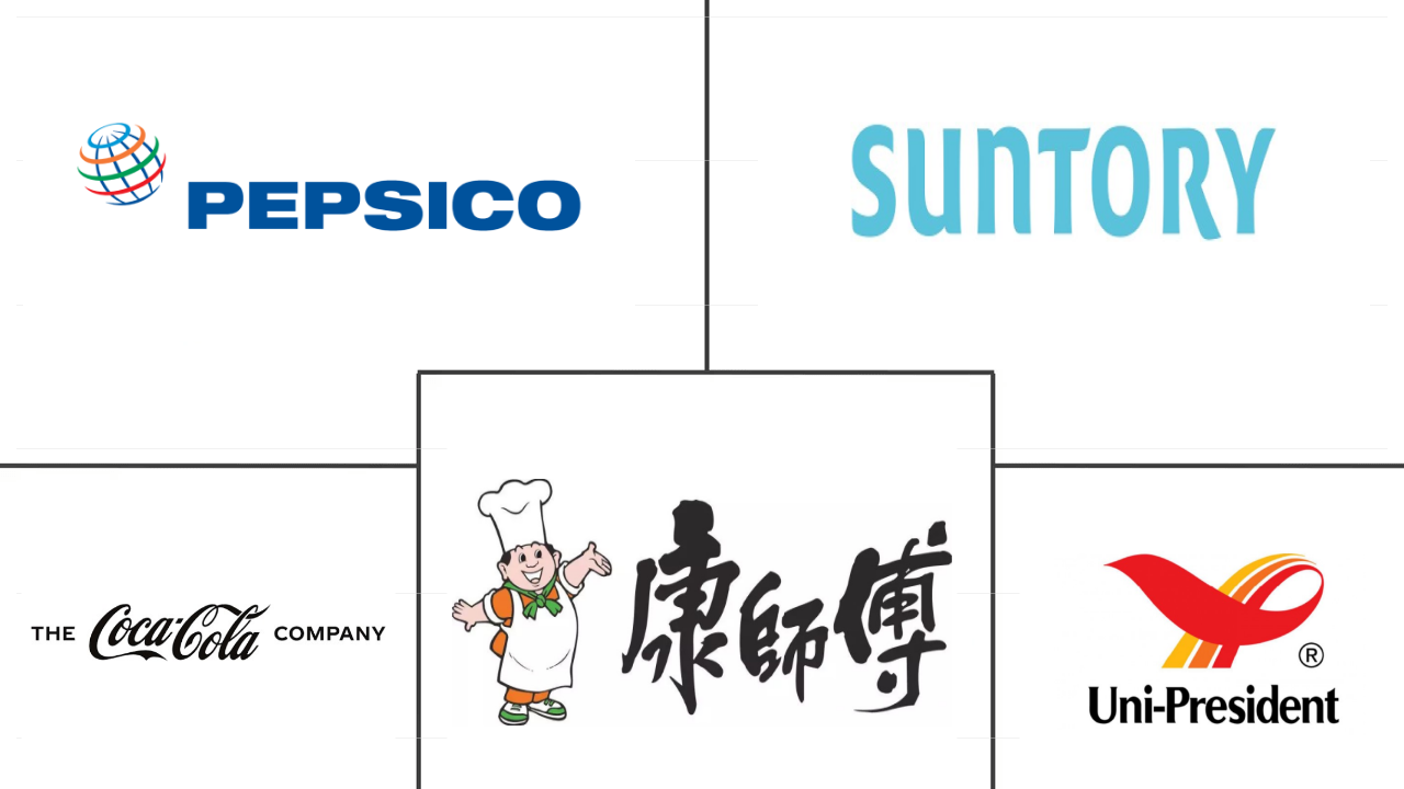 即饮茶市场规模