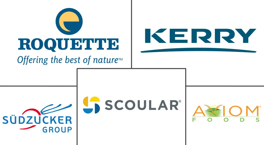 北美大米蛋白原料市场规模