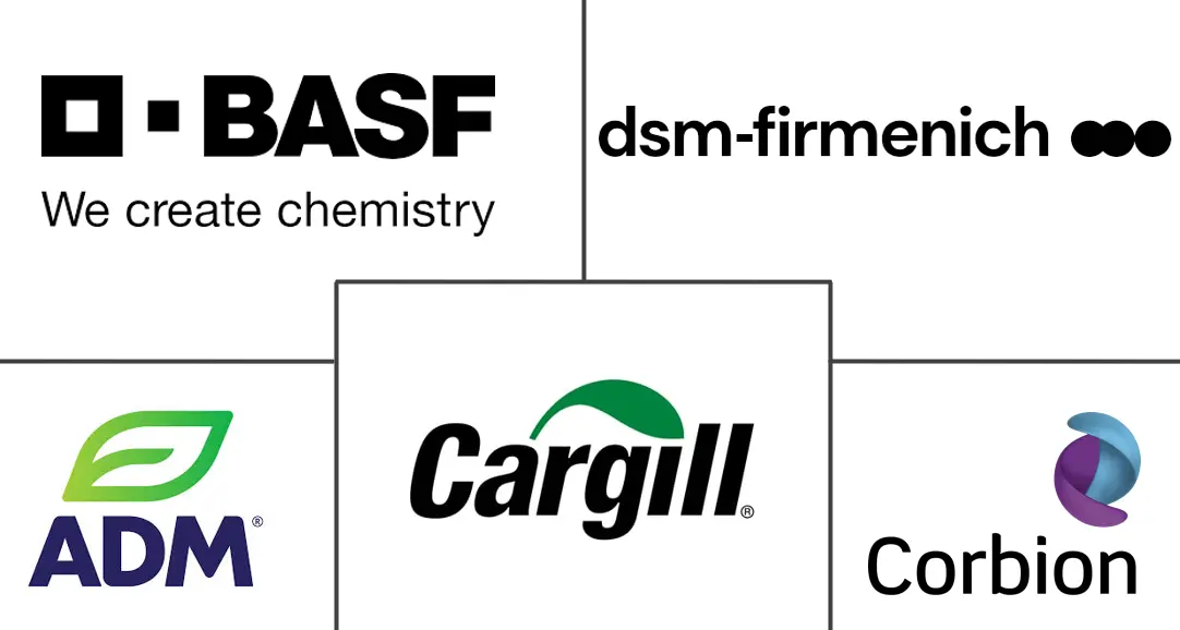 Omega 3-PUFA 市场规模和份额