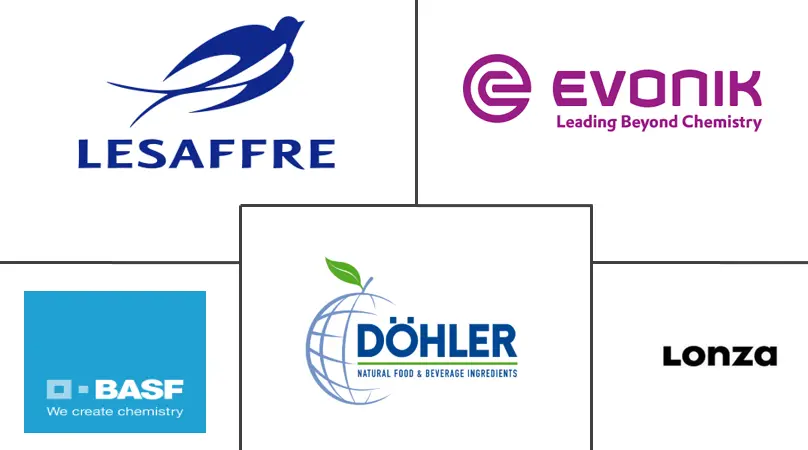 MEA发酵原料市场规模