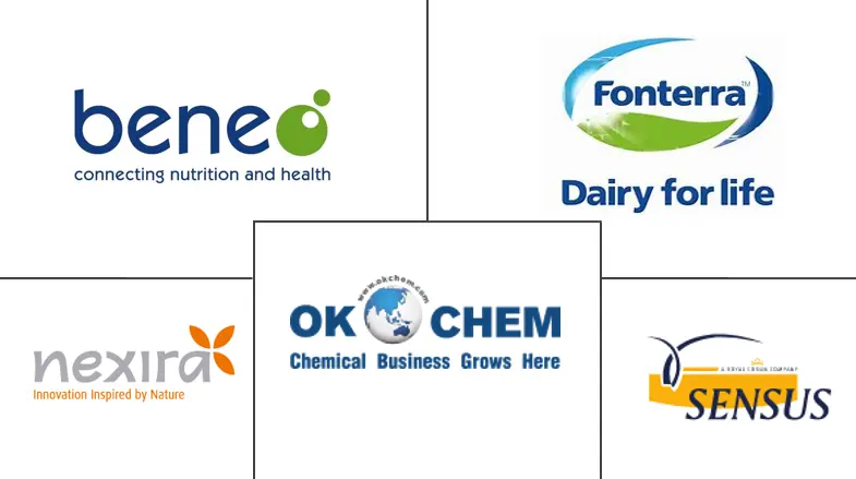 南美洲益生元成分市场规模