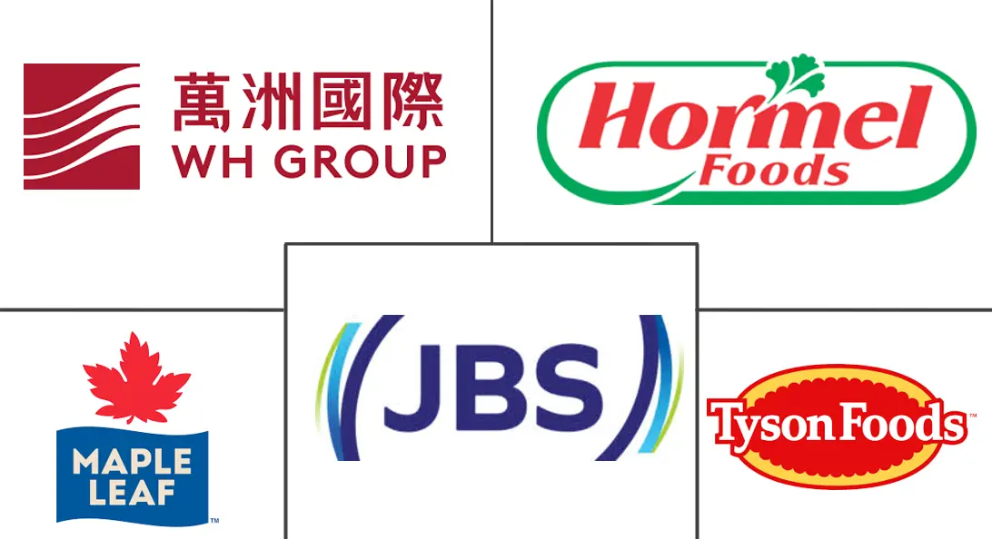 北美加工猪肉市场规模和份额分析