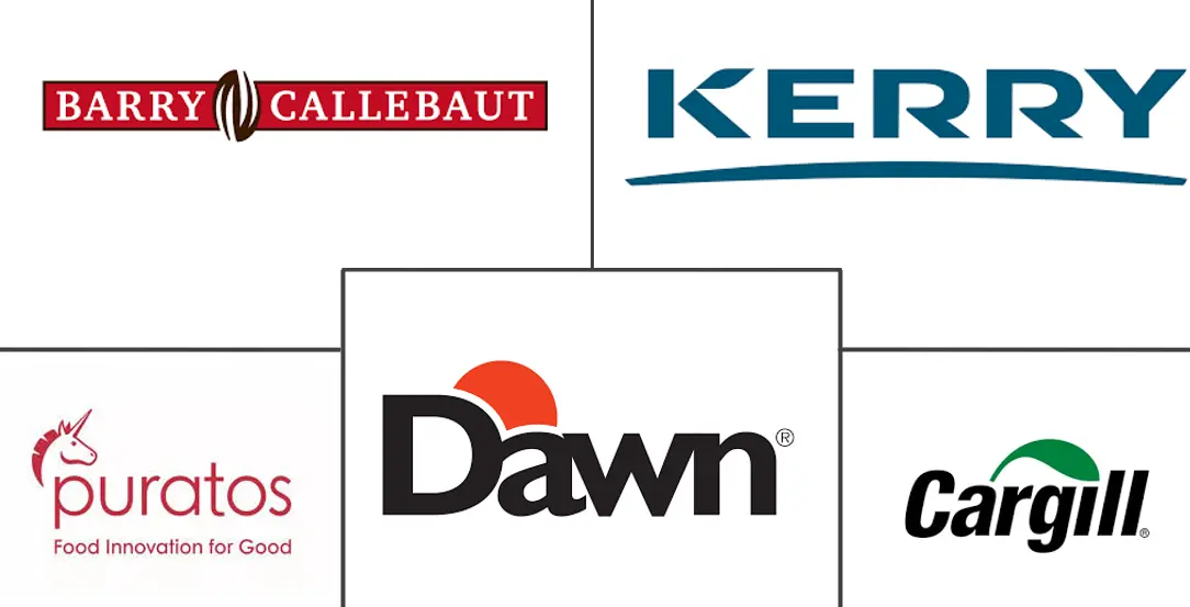 馅料和配料市场规模和份额