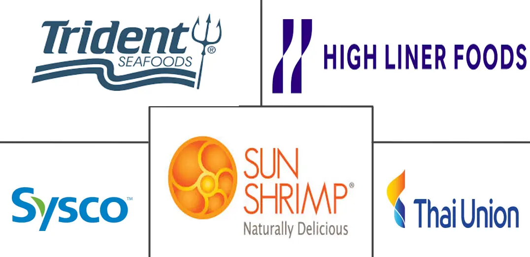 北美虾市场规模和份额