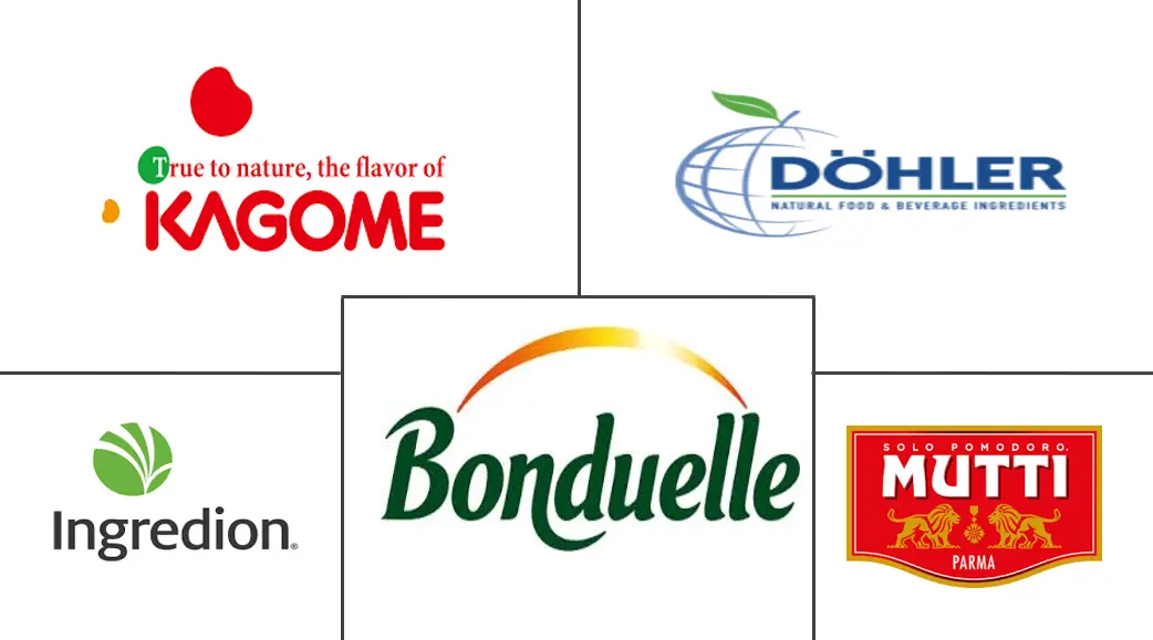 蔬菜泥市场规模和份额