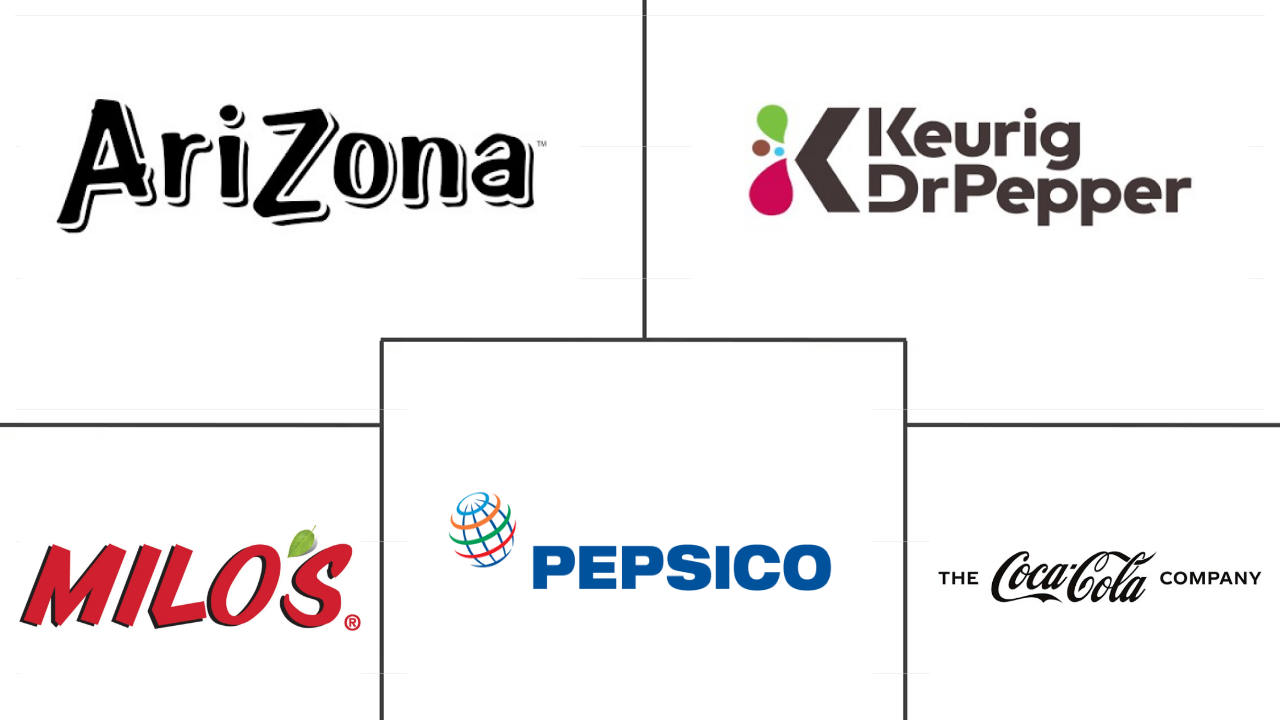 美国即饮茶市场规模