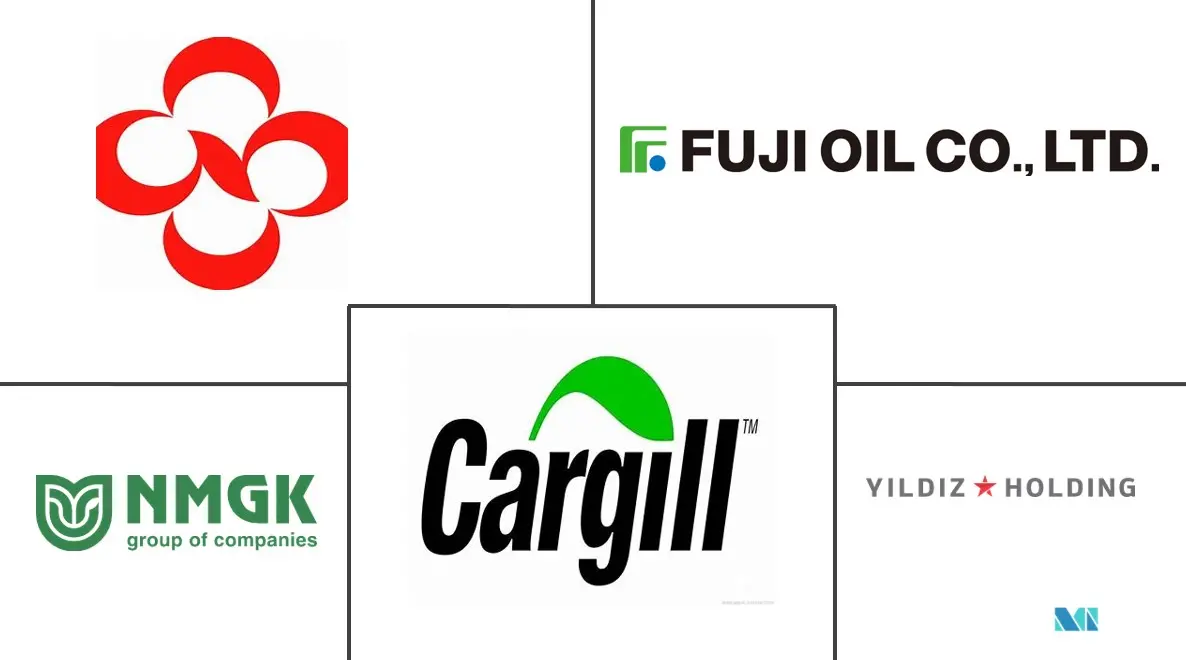 起酥油市场规模