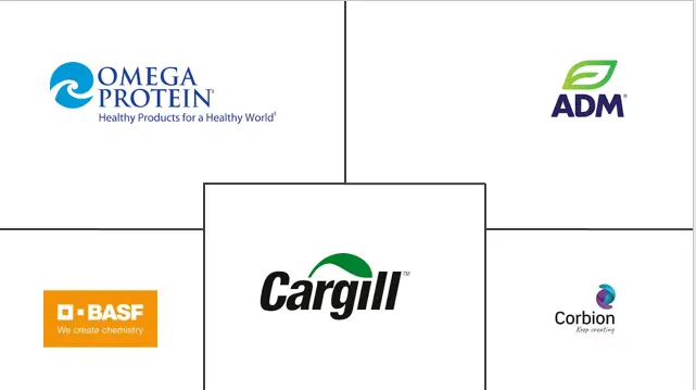 南美洲 Omega-3 PUFA 市场规模