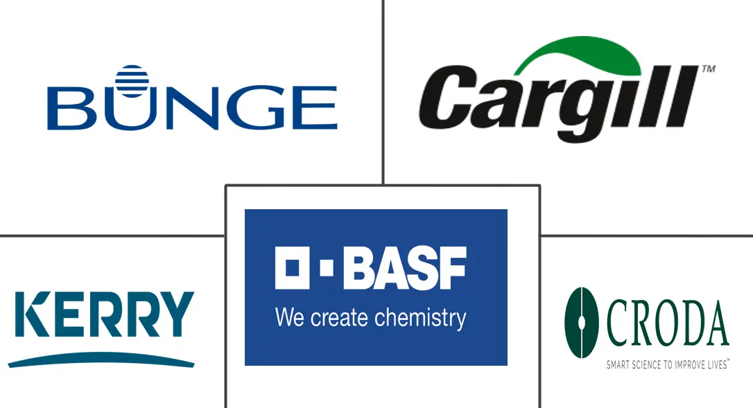 北美脂质市场规模和份额