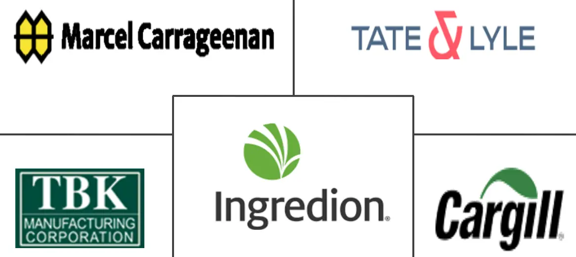 卡拉胶市场规模和份额