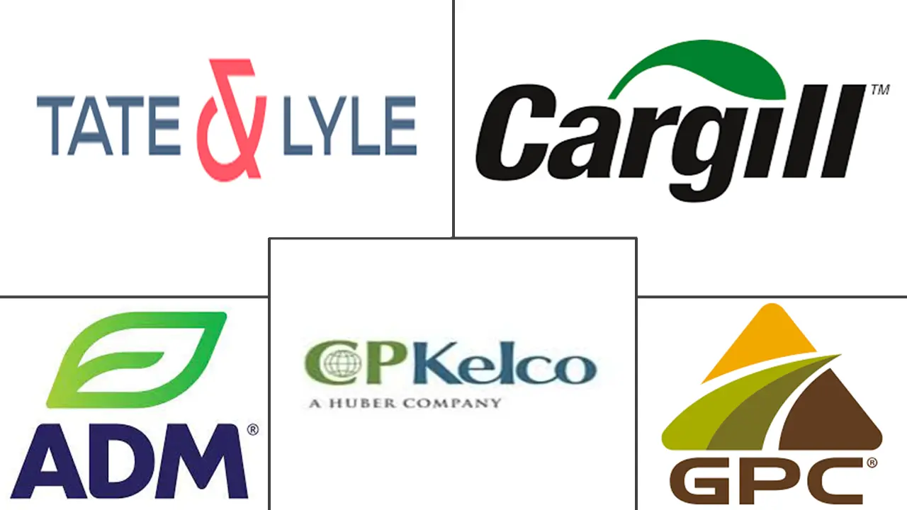 脂肪替代品市场规模