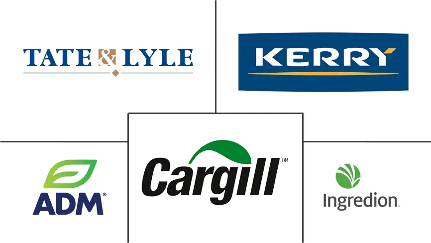 欧洲食品涂料配料市场规模