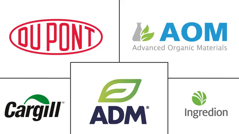 南美食品稳定剂市场规模