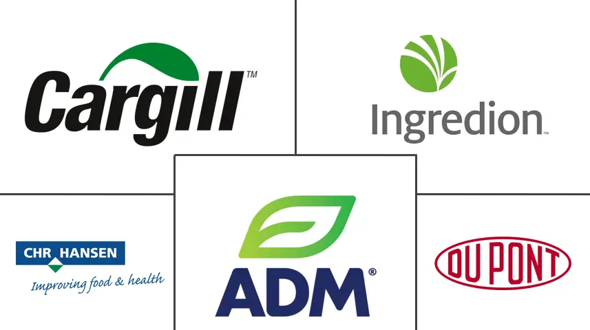 北美食品强化剂市场规模