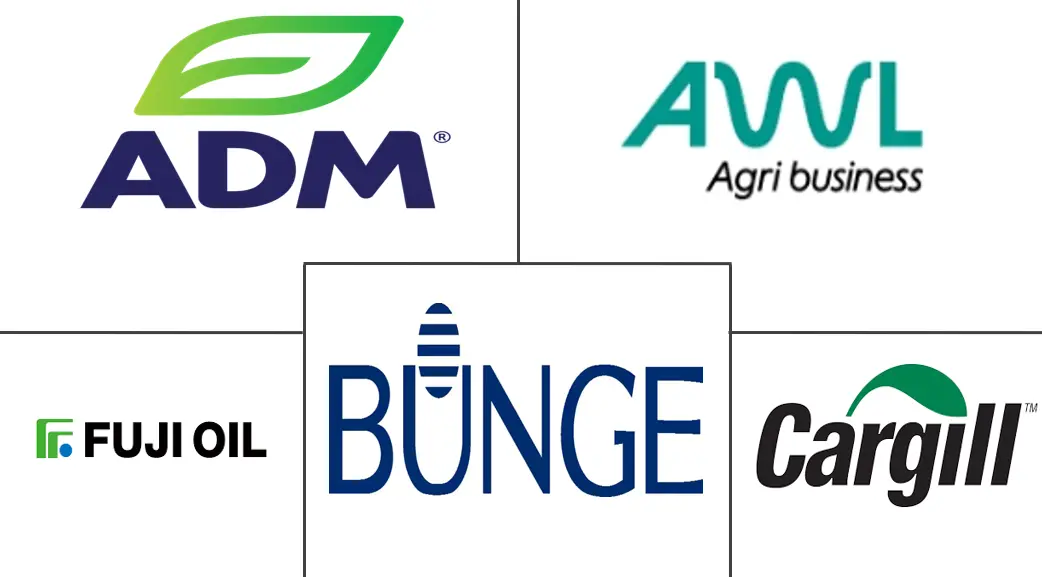 强化食用油市场规模和份额