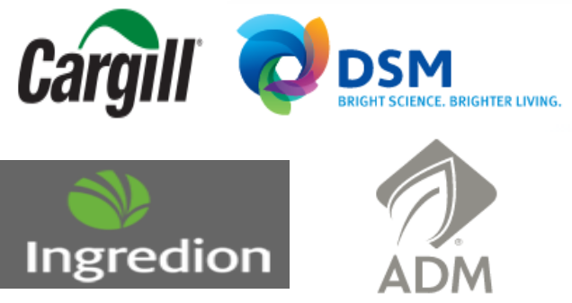 哥伦比亚食品配料市场规模