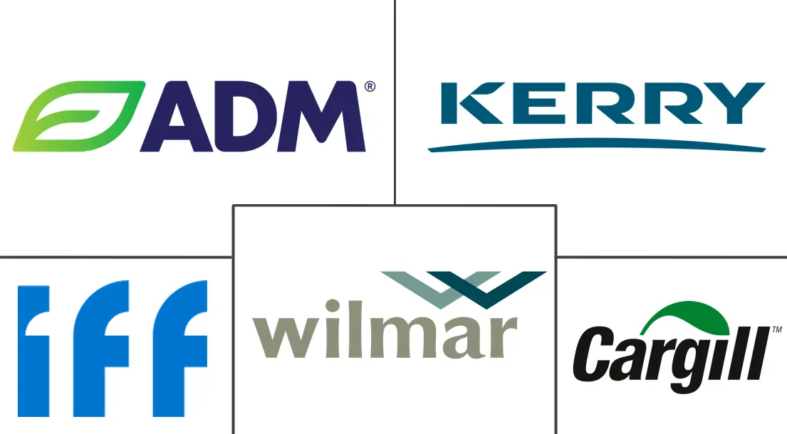 澳大利亚大豆蛋白市场规模