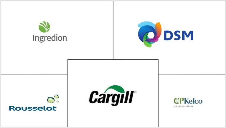 法国食品亲水胶体市场规模