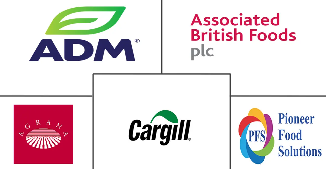 食品涂料成分市场规模和份额