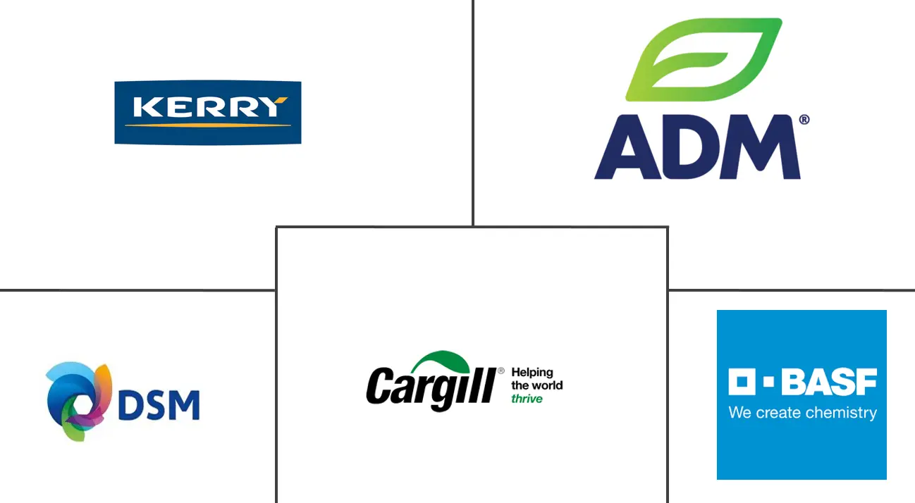 MEA 脂质市场规模