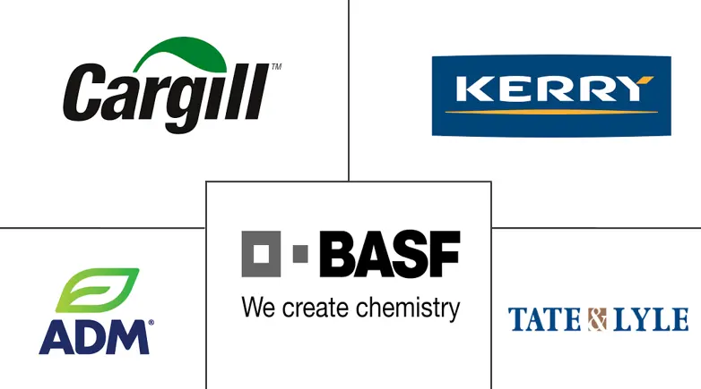 欧洲食品强化剂市场规模