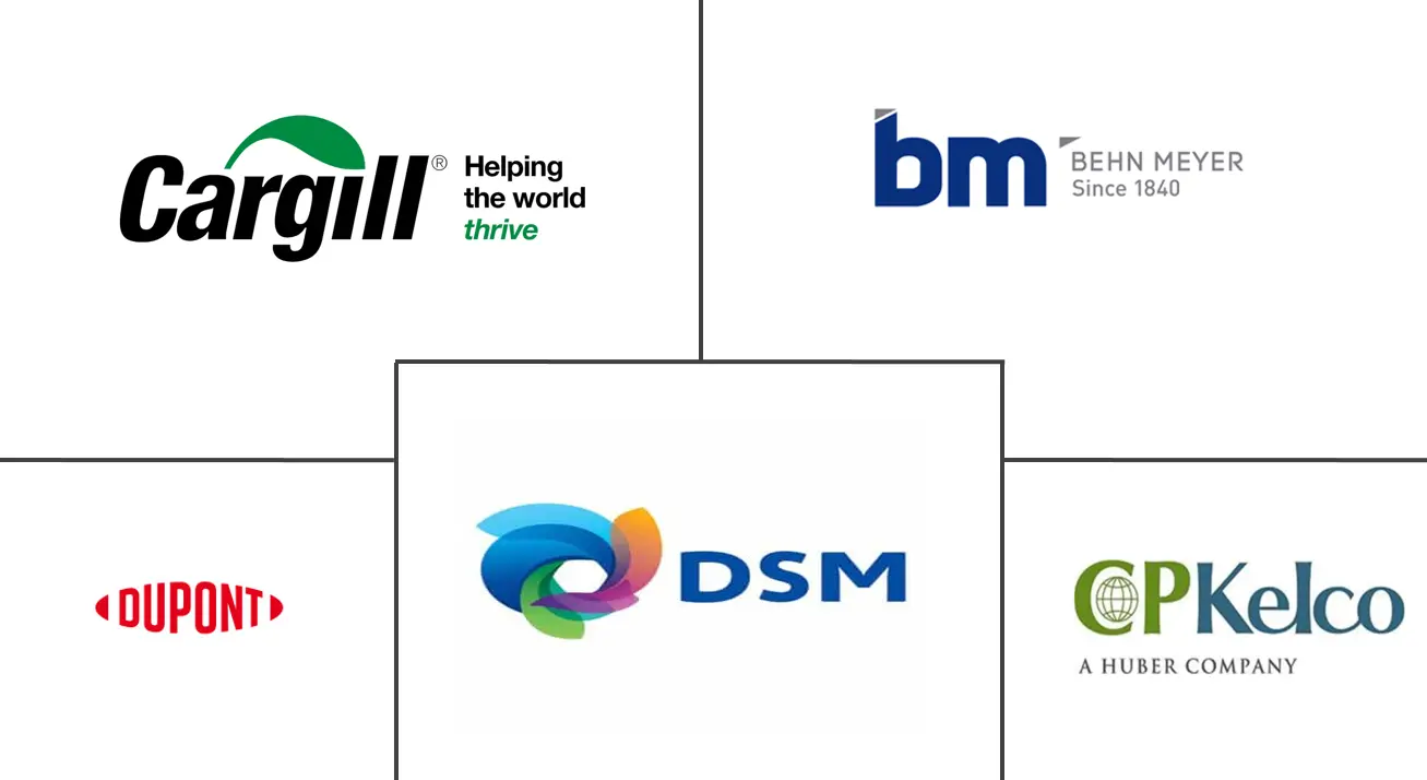 德国食品亲水胶体市场规模