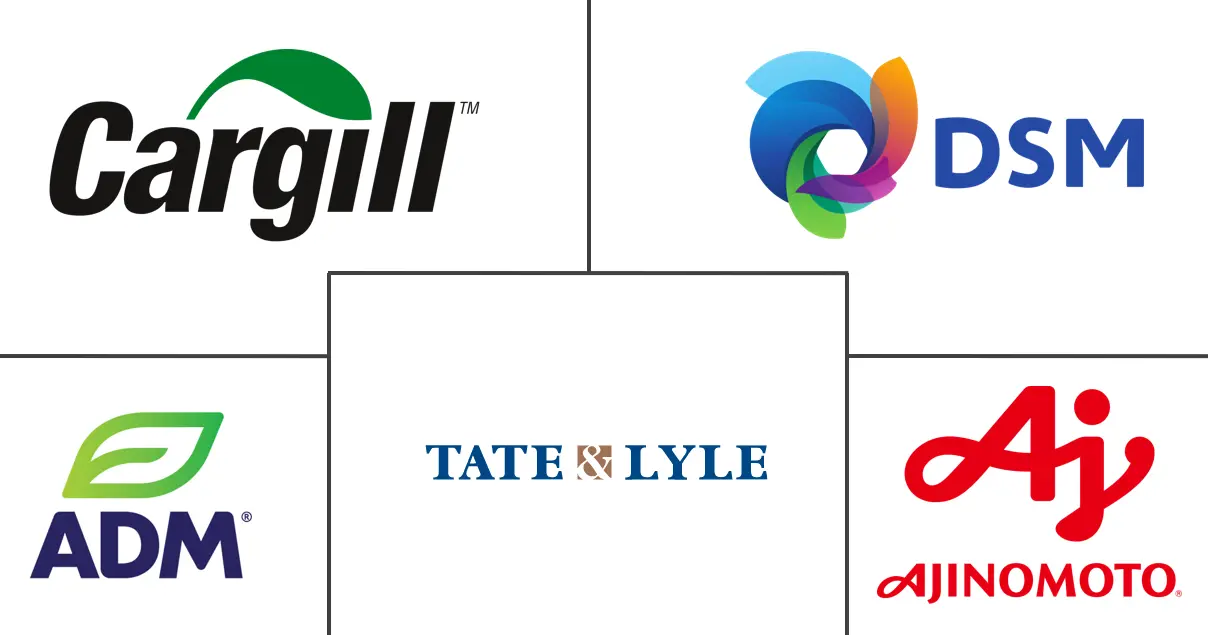 北美低热量甜味剂市场规模