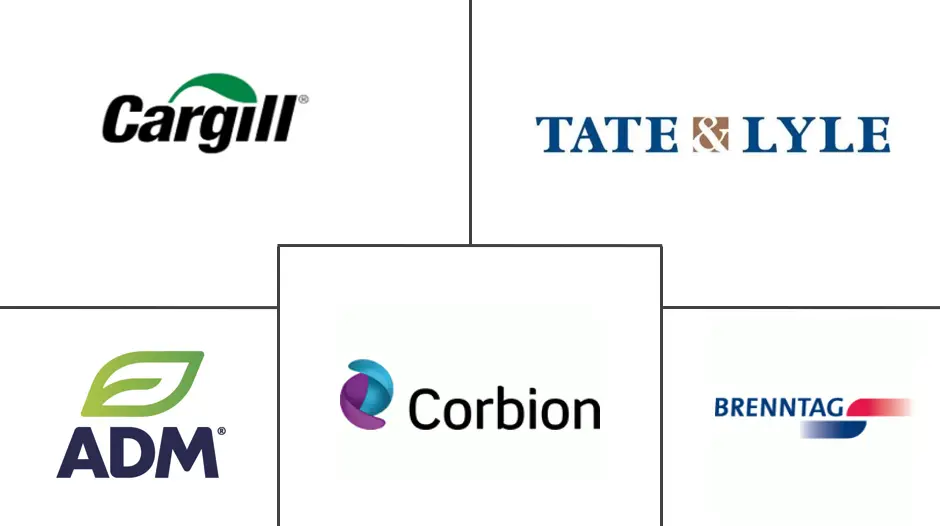 北美食品酸化剂市场规模