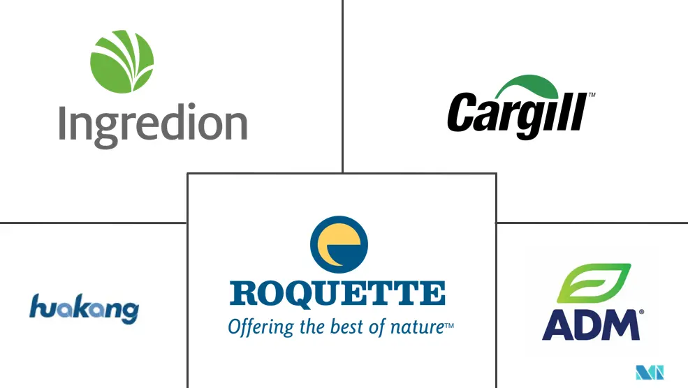 木糖醇市场规模
