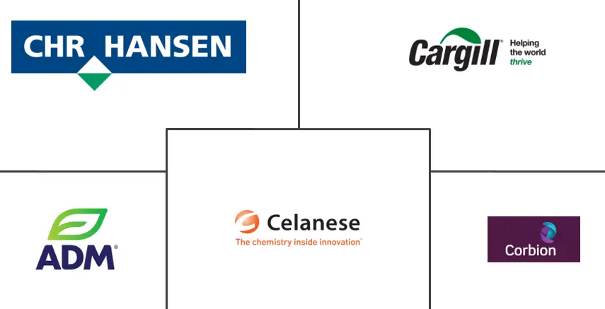 日本食品防腐剂市场规模