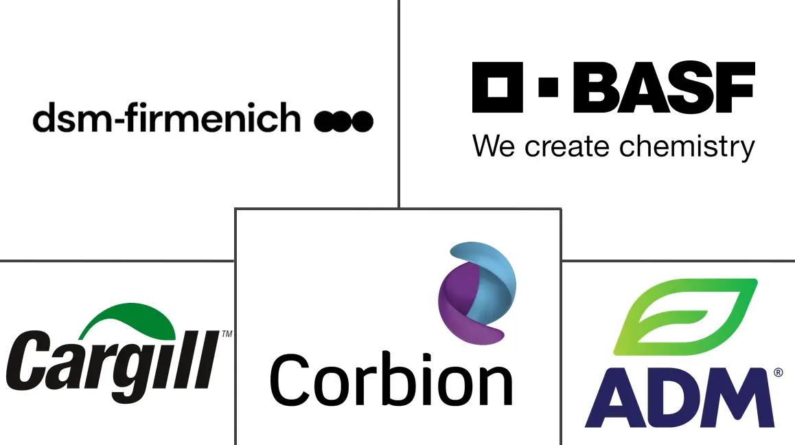 藻类成分市场规模和份额