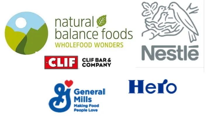 奥地利零食市场规模