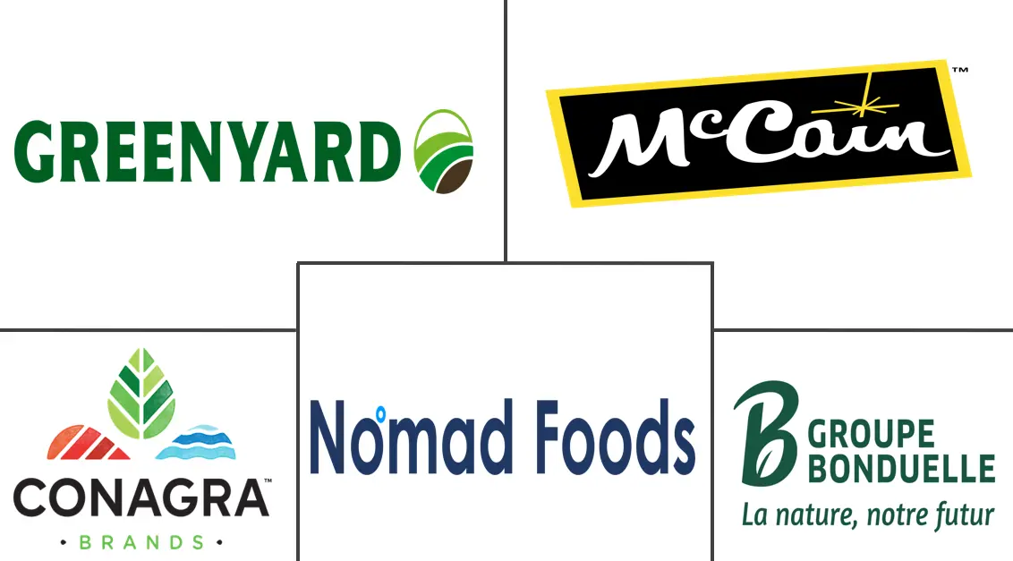 冷冻蔬菜市场规模和份额