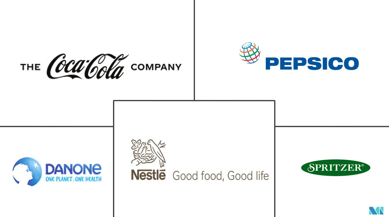 东南亚瓶装水市场规模