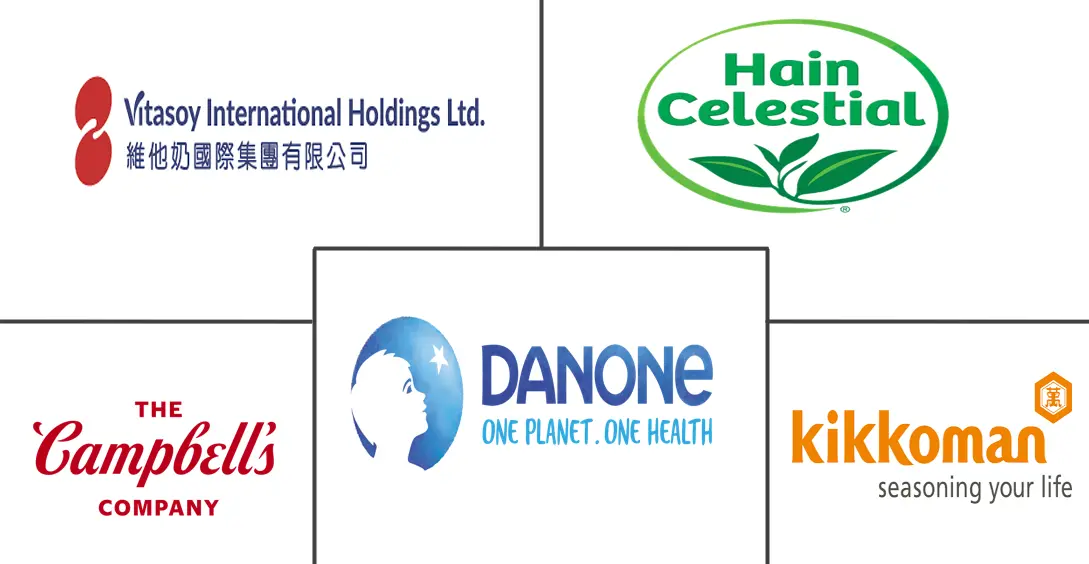 豆奶市场规模及份额