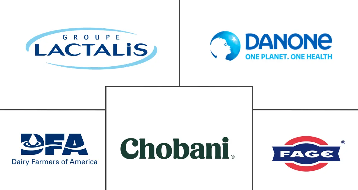 美国酸奶市场规模和份额