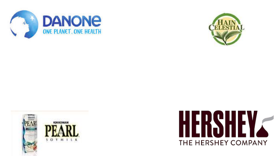 北美大豆饮料市场规模