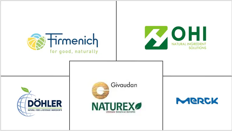 南美洲香料和香草提取物市场规模