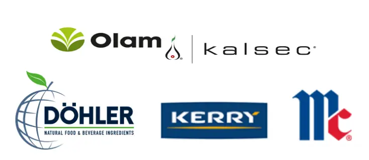 非洲香料和药草提取物市场规模