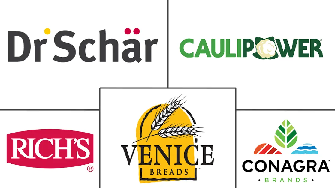 无麸质披萨饼皮市场规模和份额