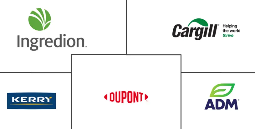 俄罗斯食品乳化剂市场规模