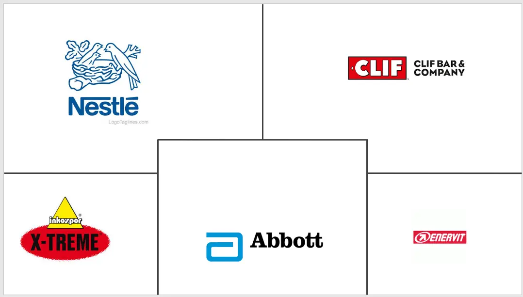 意大利能量棒市场规模