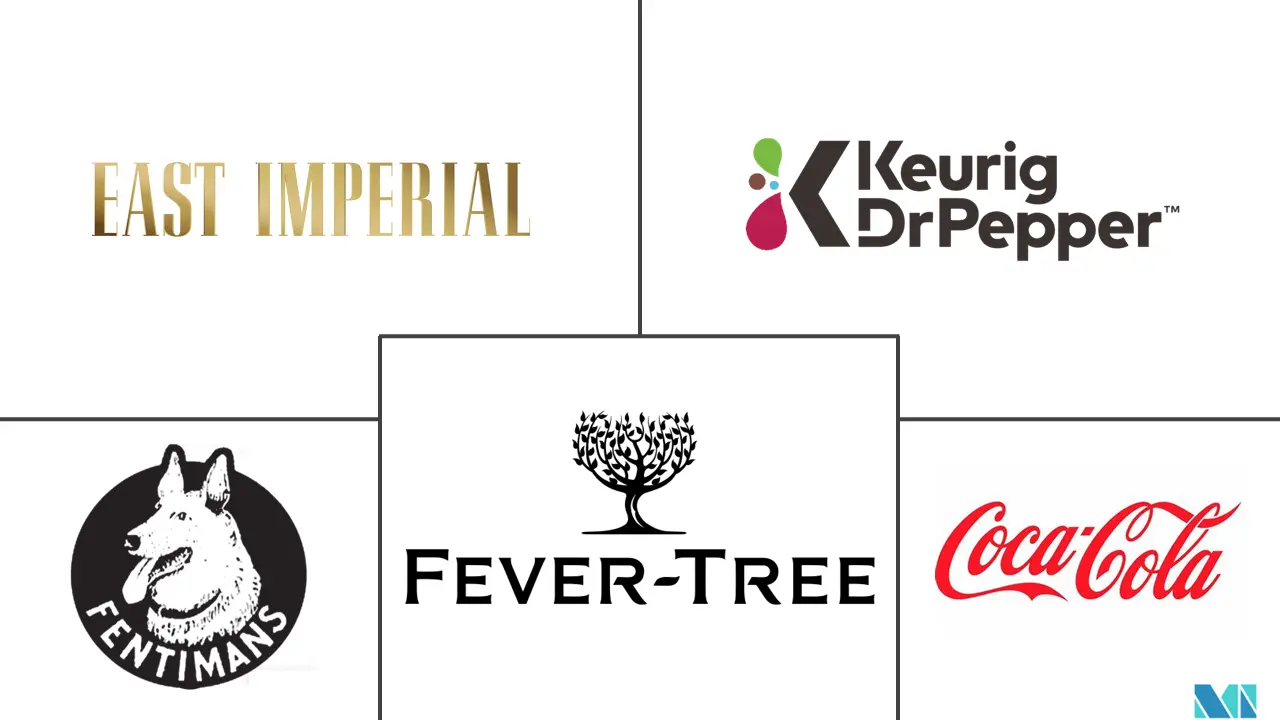 汤力水市场规模