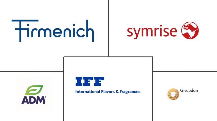 美国食品香料市场规模