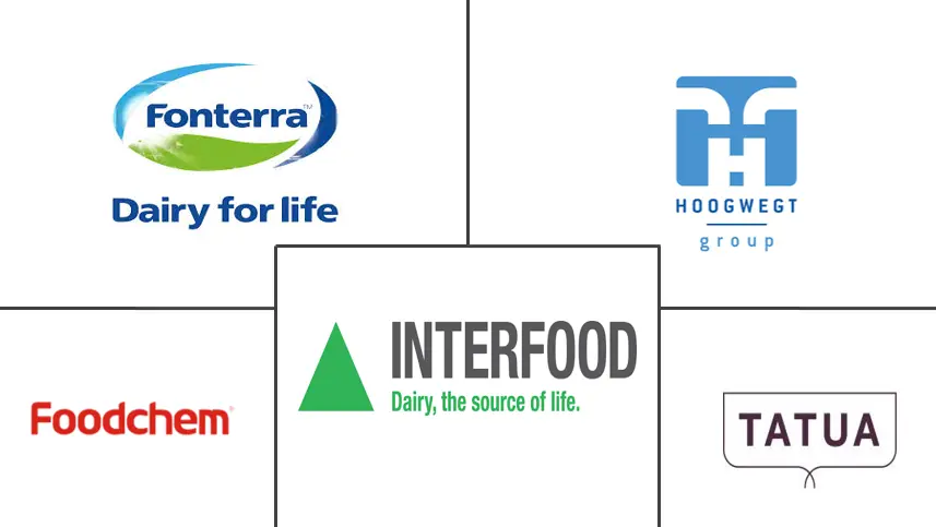 亚太地区乳蛋白市场规模
