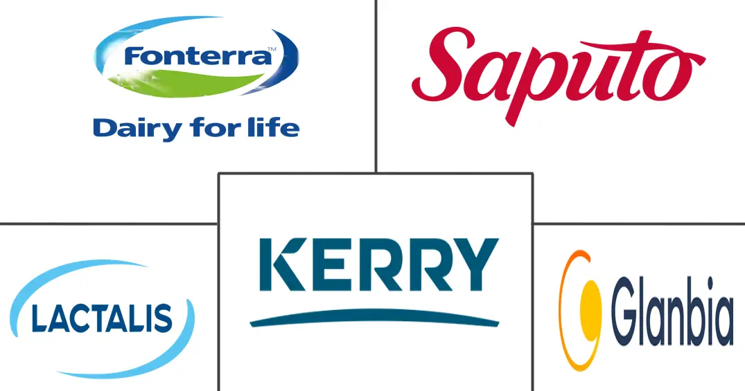 澳大利亚动物蛋白市场规模和份额