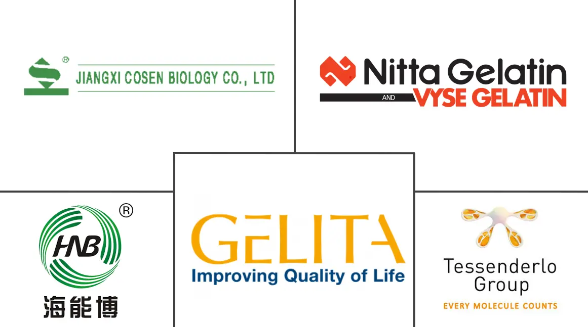 亚太地区胶原蛋白市场规模和份额